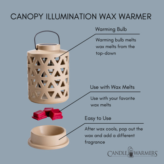 Candle Warmers Canopy Illumination Geo Lantern Warmer