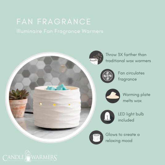 Candle Warmers Fan Fragrance Warmer Harmony